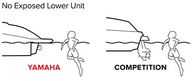 Yamaha vs Competition